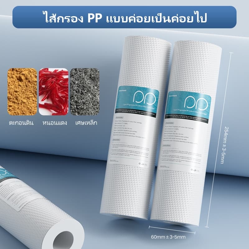 ไส้กรองน้ำ 3 ขั้นตอน ขนาด 10 นิ้ว x 2.5 นิ้ว ความละเอียด 5 ไมครอน Water Filter Cartridge Set PP, CTO , SFN รูปที่ 6