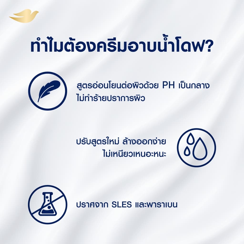 โดฟครีมอาบน้ำ สบู่เหลวสูตรอ่อนโยน สูตรซากุระ บอดี้ วอช เพื่อผิวดูไบร์ทใส ขนาด 500-900 กรัม.X2 รูปที่ 6