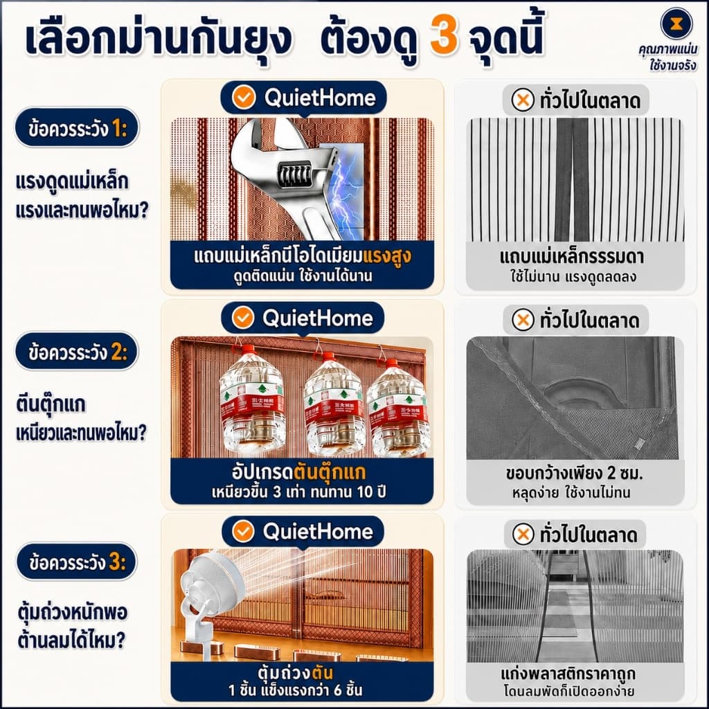 ตาข่ายเพชร ม่านประตูกันยุง มุ้งลวดประตู 80*200 ม่านกันยุงประตู ม่านกันยุงปรตู ม่านประตูกันยุง ม่านกันยุง มุ้งกันยุง รูปที่ 3