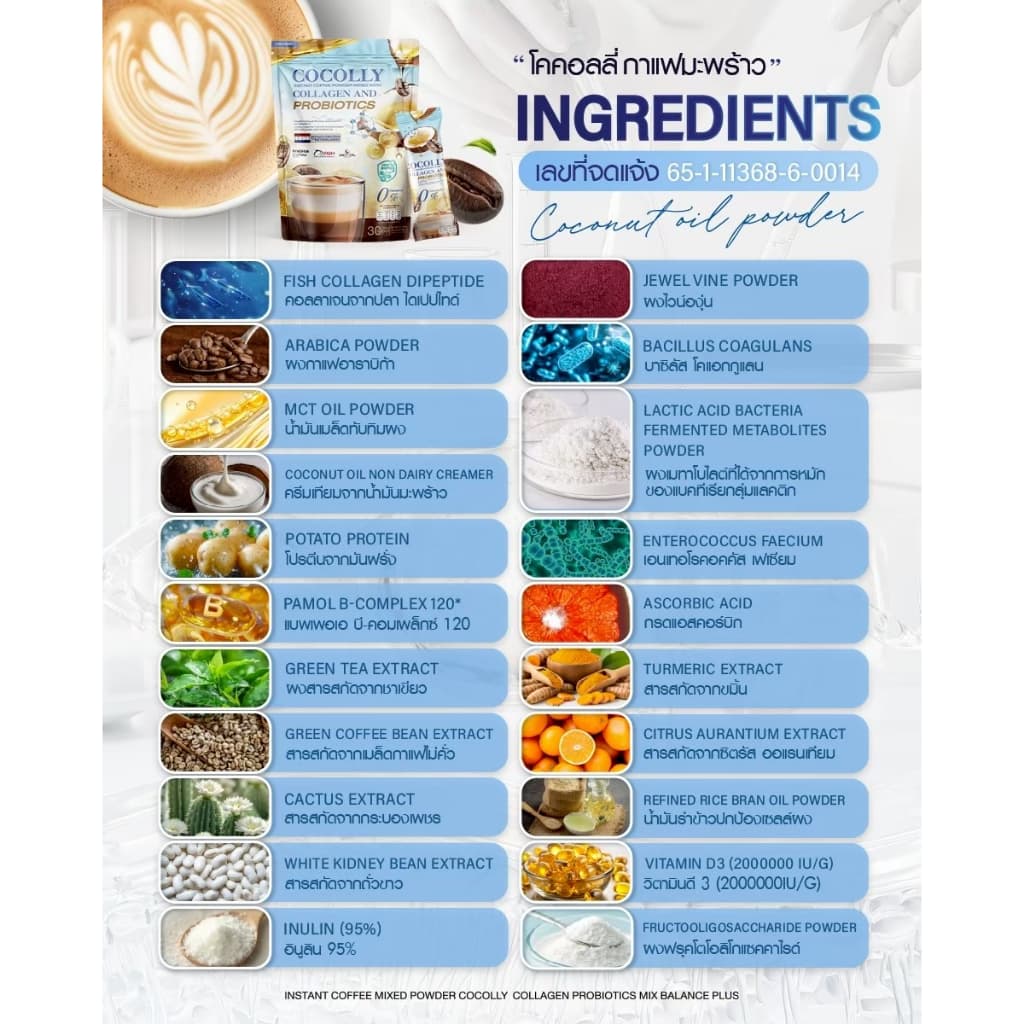 กาแฟนมโคคอลลี่ ช่วยลดความอยากอาหาร กระชับสัดส่วน ของแท้ส่งจากโรงงาน รูปที่ 7