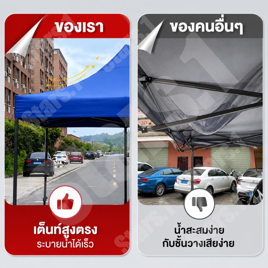 ผ้าใบเต้นท์ ผ้า เต้นท์ 2x2 2x3 3x3 3x4.5 3x6m ผ้าหนา 3200D กันแดด กันน้ำ เต็นท์พับ เต็นท์ขายของ เต้นท์จอดรถ รูปที่ 7
