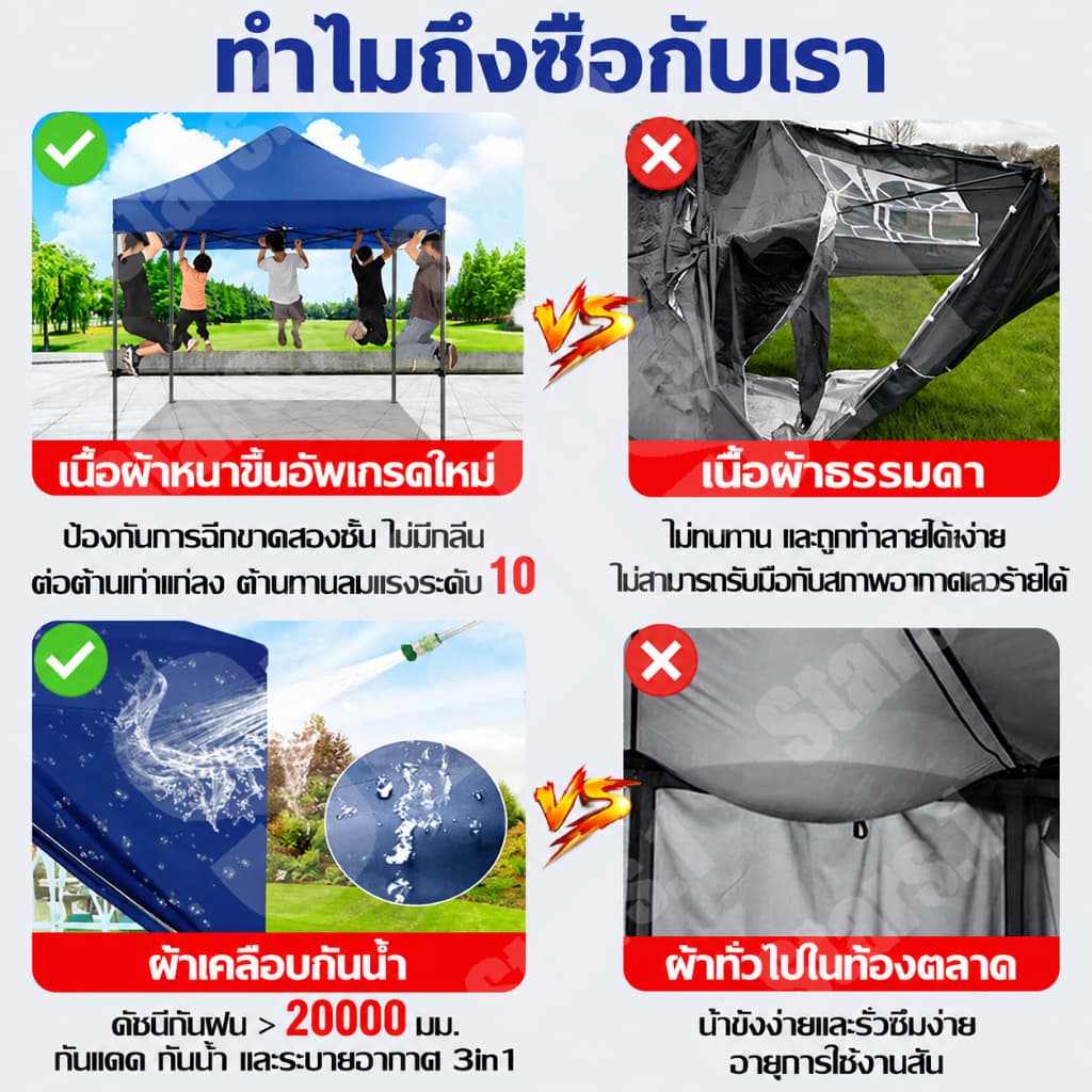 ผ้าใบเต้นท์ ผ้า เต้นท์ 2x2 2x3 3x3 3x4.5 3x6m ผ้าหนา 3200D กันแดด กันน้ำ เต็นท์พับ เต็นท์ขายของ เต้นท์จอดรถ รูปที่ 2
