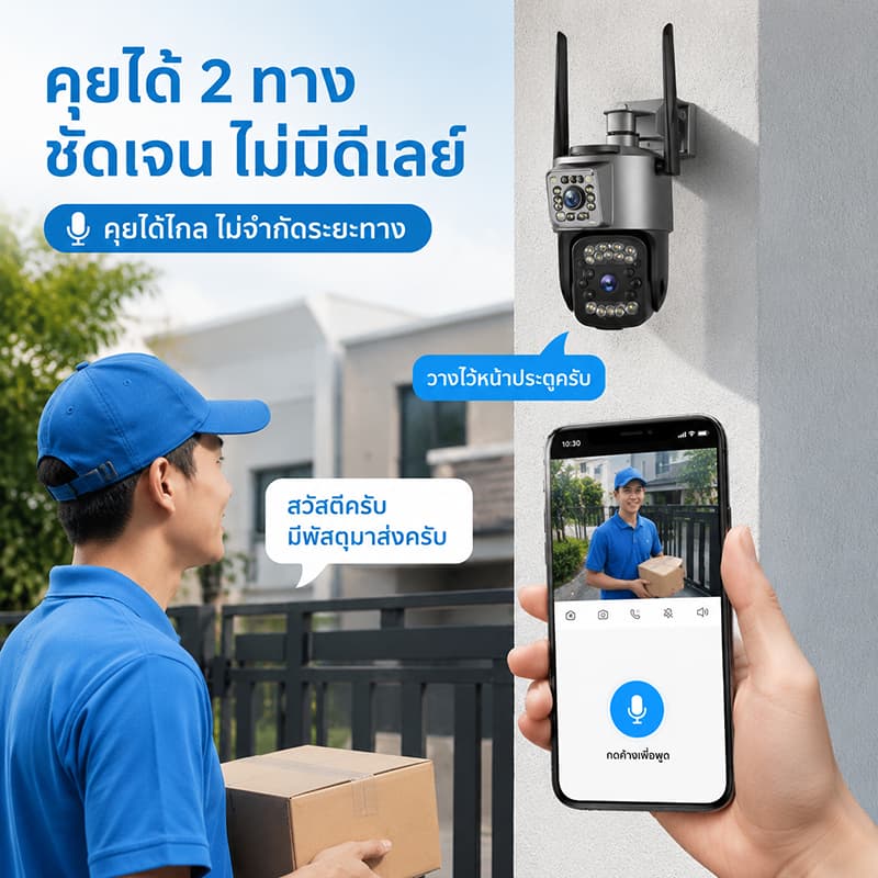 V380 PRO 10MP กล้องวงจรปิด ภายนอก 2 เลนส์ รุ่น 4G หรือ WIFI กันน้ำIP66 เสียง 2 ทาง ภายนอก บ้าน/ร้านค้า/โกดัง/สำนักงาน รูปที่ 3