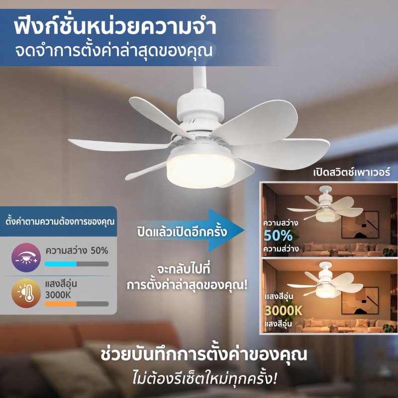 พัดลมโคมไฟ LED Ceiling fan Lamp พร้อมรีโมทหรี่แสงได้ 100W 6ใบ 2in1 52cm E27เหมาะสำหรับห้องนั่งเล่นห้องนอน มีรีโมทควบคุม รูปที่ 3