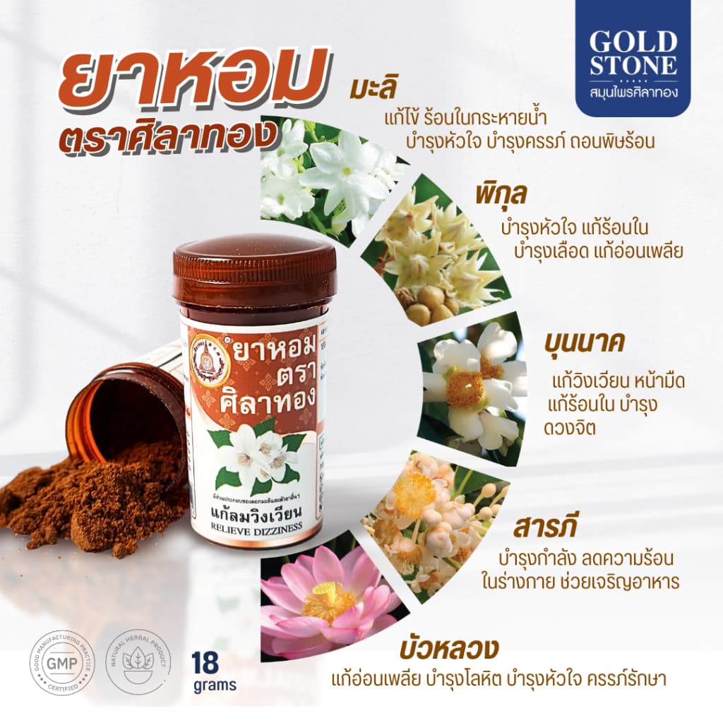 ยาหอม ตราศิลาทอง แก้ลมวิงเวียศีรษะ รูปที่ 3