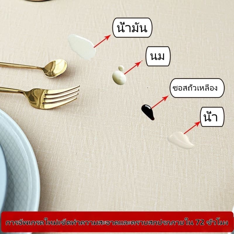 สไตล์นอร์ดิก PVC ผ้าปูโต๊ะ กันน้ํา กันน้ำมัน กันลื่น สีทึบ สําหรันบ้านและร้านอาหารบตกแต่งห้องครัว 90x140cm 140x200cm. รูปที่ 2