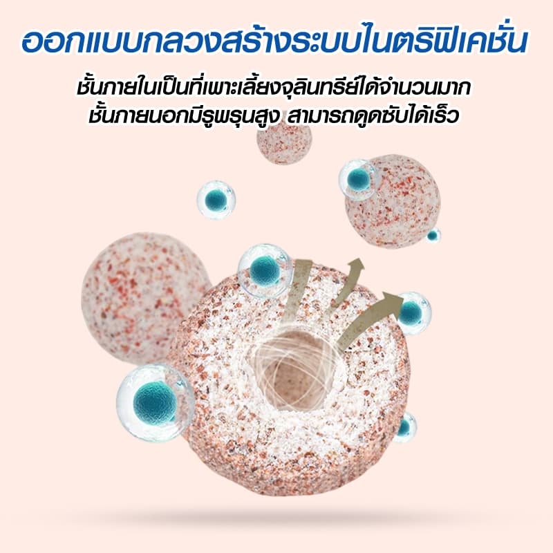 วัสดุกรอง เซรามิกบอล 500g/1kg วัสดุกรองเซรามิค มีเดีย miniball ขนาดเม็ด1cm ลูกเล็กใส่กรองแขวนได้สบาย รูปที่ 3
