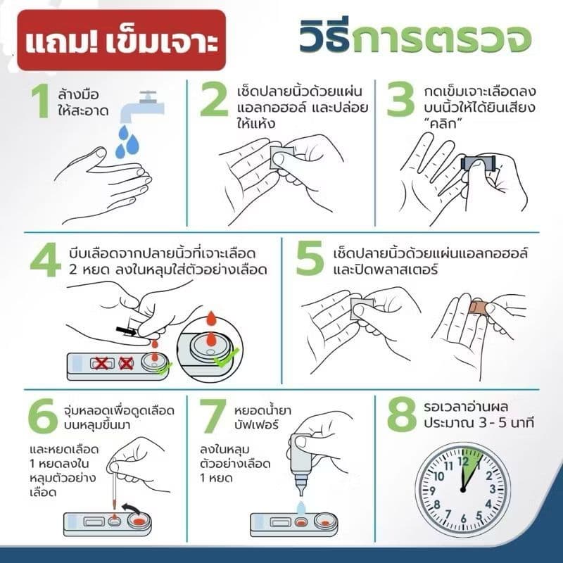 Abbott CheckNOW™ HIV SELF TEST ชุดตรวจ HIV รูปที่ 2