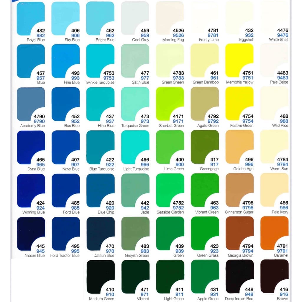 มีครบทุกสีสีพ่นอุตสาหกรรม "นาโกย่า" ขนาด 3.2 ลิตร ราคาไม่รวม VAT. ไม่มีใบกำกับภาษี OSE รูปที่ 7