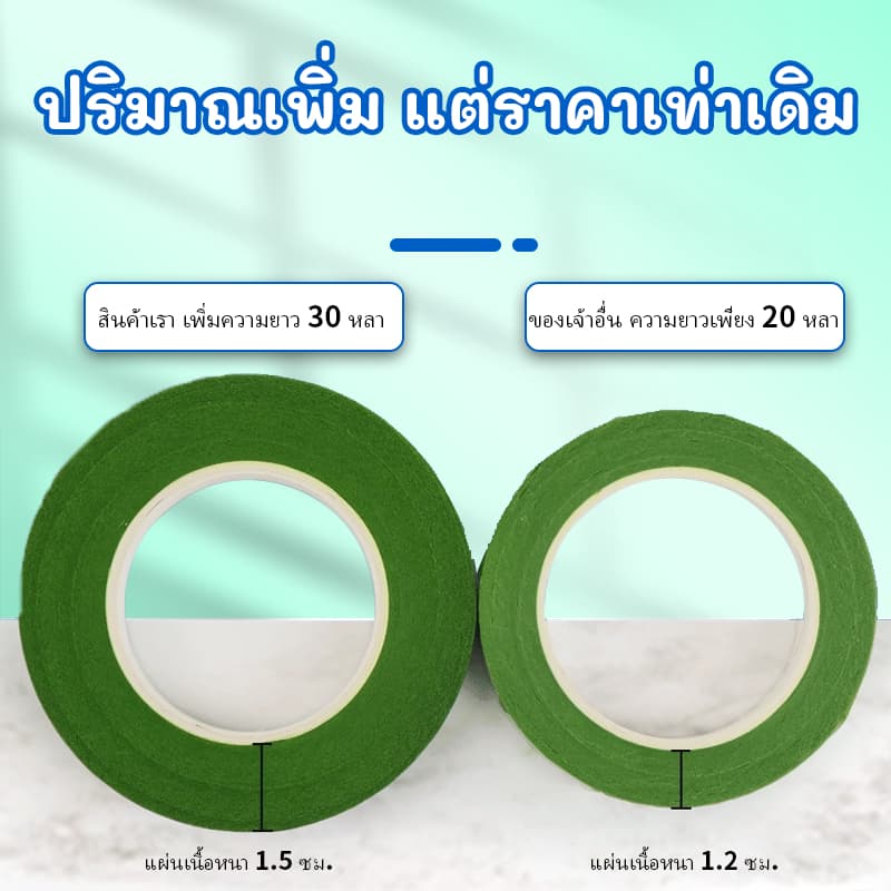 ก้านดอกไม้ลวดกำมะหยี่ สำหรับงานฝีมือ ยืดหยุ่นสูง ทนทาน ดัดซ้ำได้ เหมาะสำหรับ DIY ช่อดอกไม้ ของขวัญ และงานฝีมือเด็ก รูปที่ 5