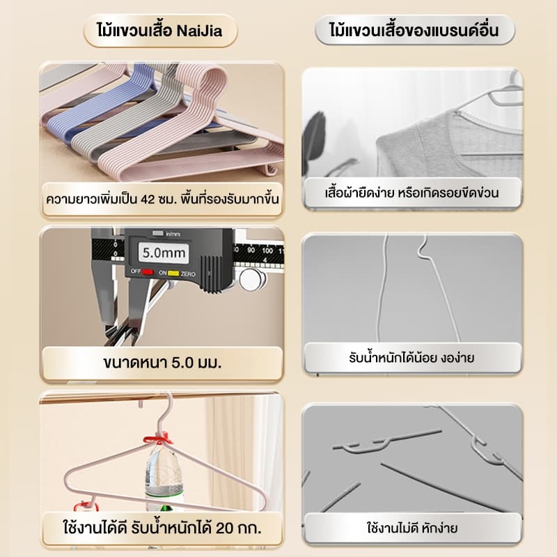 SPACEMADER โปรเด็ด!!ไม้แขวนเสื้อ ยางกันลื่น ไม้แขวน ราวตากผ้า ไม้แขวนผ้า ไม่เป็นสนิม รองรับได้ถึง 20 กก ใหม่ รูปที่ 3
