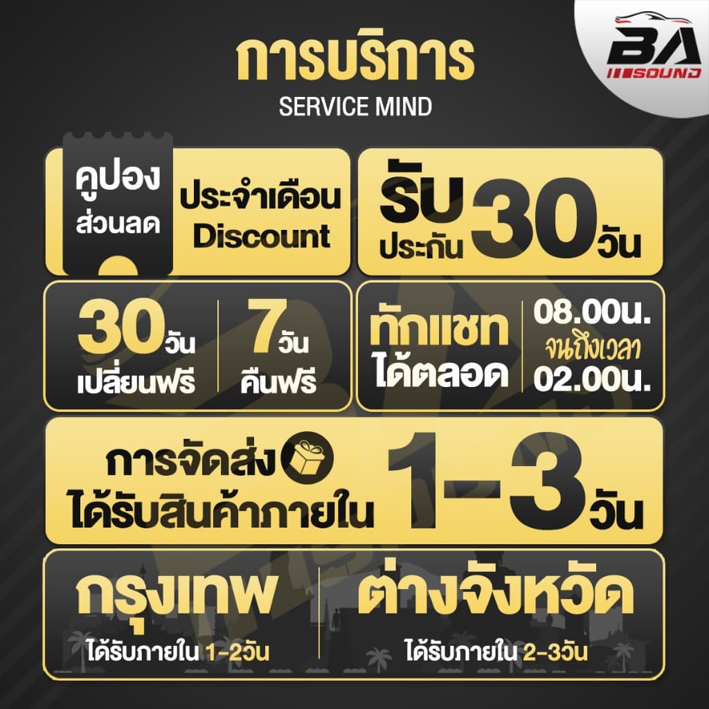 BA SOUND ดอกลำโพง 8 นิ้ว 250W รุ่นใหม่ หน้ายาง 4OHM BA-8015 ราคาพิเศษ ลำโพงเสียงกลาง 8นิ้ว ลำโพงรถยนต์ลำโพงบ้าน ลำโพงDIY รูปที่ 7