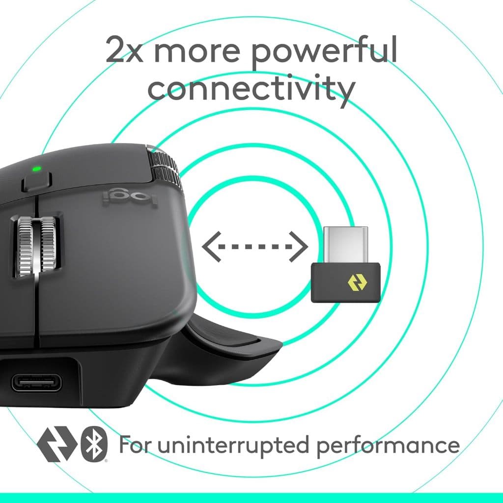 ขายดี เมาส์ไร้สายLogitech MX Master 4 Ergonomic Wireless Mouse รูปที่ 6