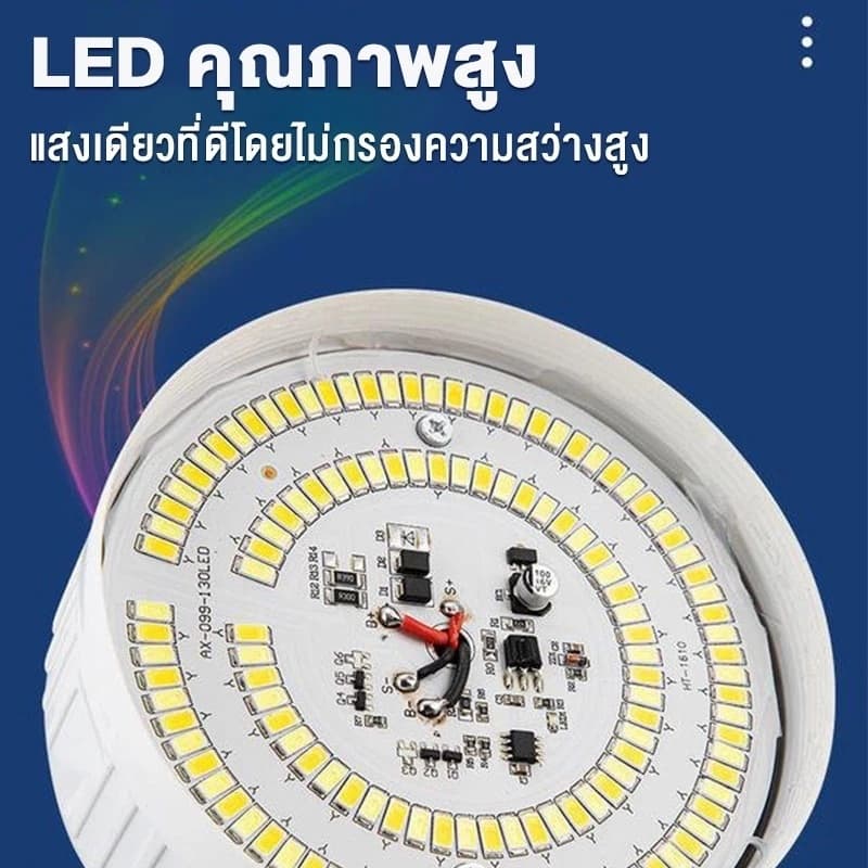 ซื้อ 1 แถม 1ไฟโซล่าเซลล์ 2500W หลอดไฟโซล่าเซลล์ solar light ไฟตุ้ม3สี ไฟตั้งแคมป์ สปอตไลท์พกพา แบตนาน12-48ชั่วโม รูปที่ 2