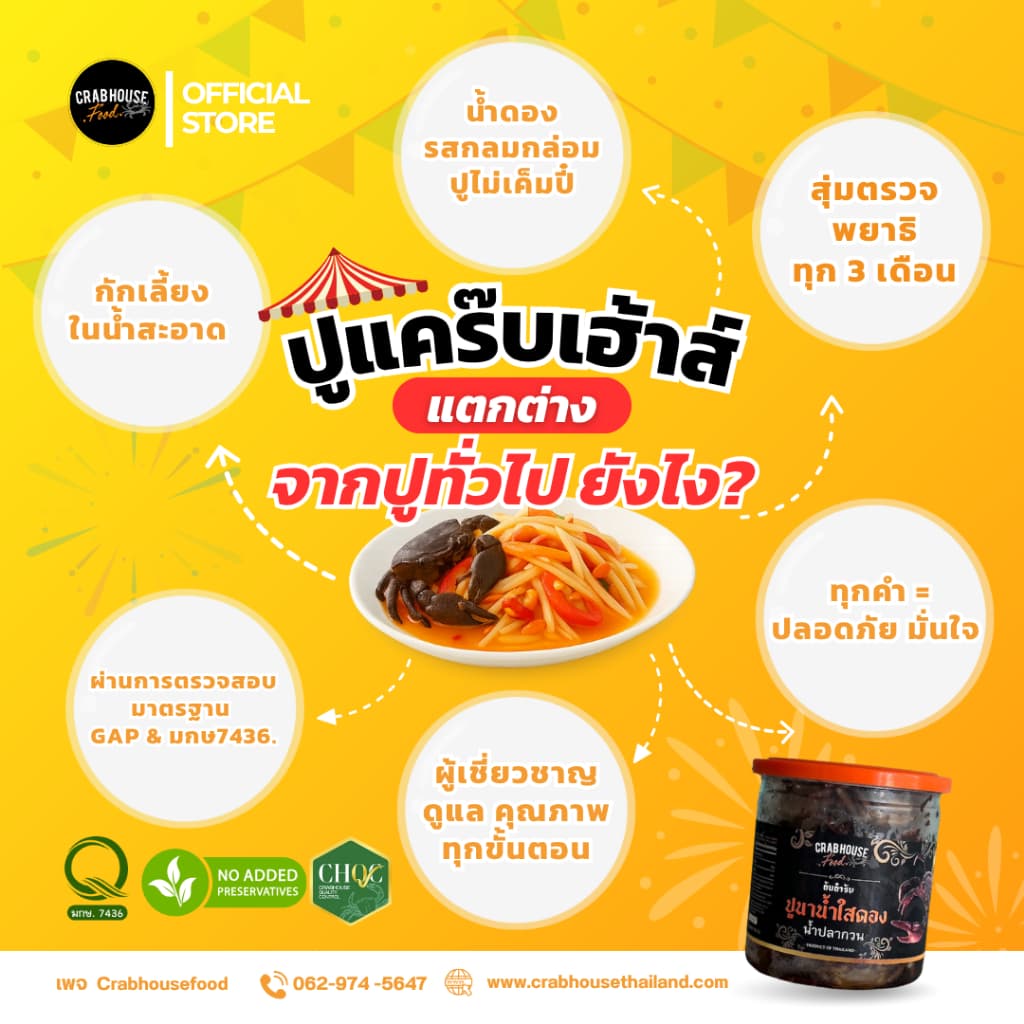 Crabhousefood-ปูแสมดองน้ำปลากวนเกรด B+ เนื้อแน่น สด แต่ไม่ได้คัดมันปู ขนาด 1 KG. รูปที่ 3