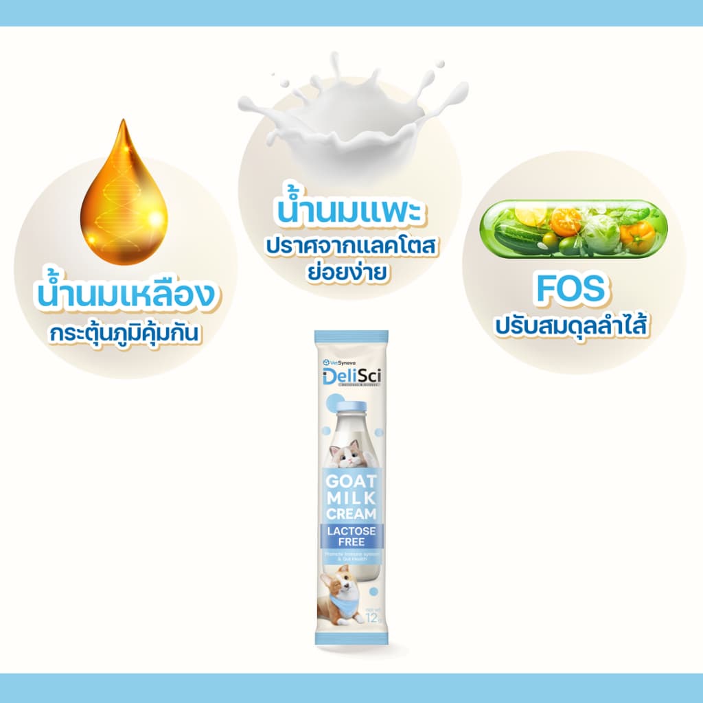 DeliSci Goat Milk Cream ครีมเลียนมแพะ รสนม จำนวน 15 ซอง ขนมแมว รูปที่ 6