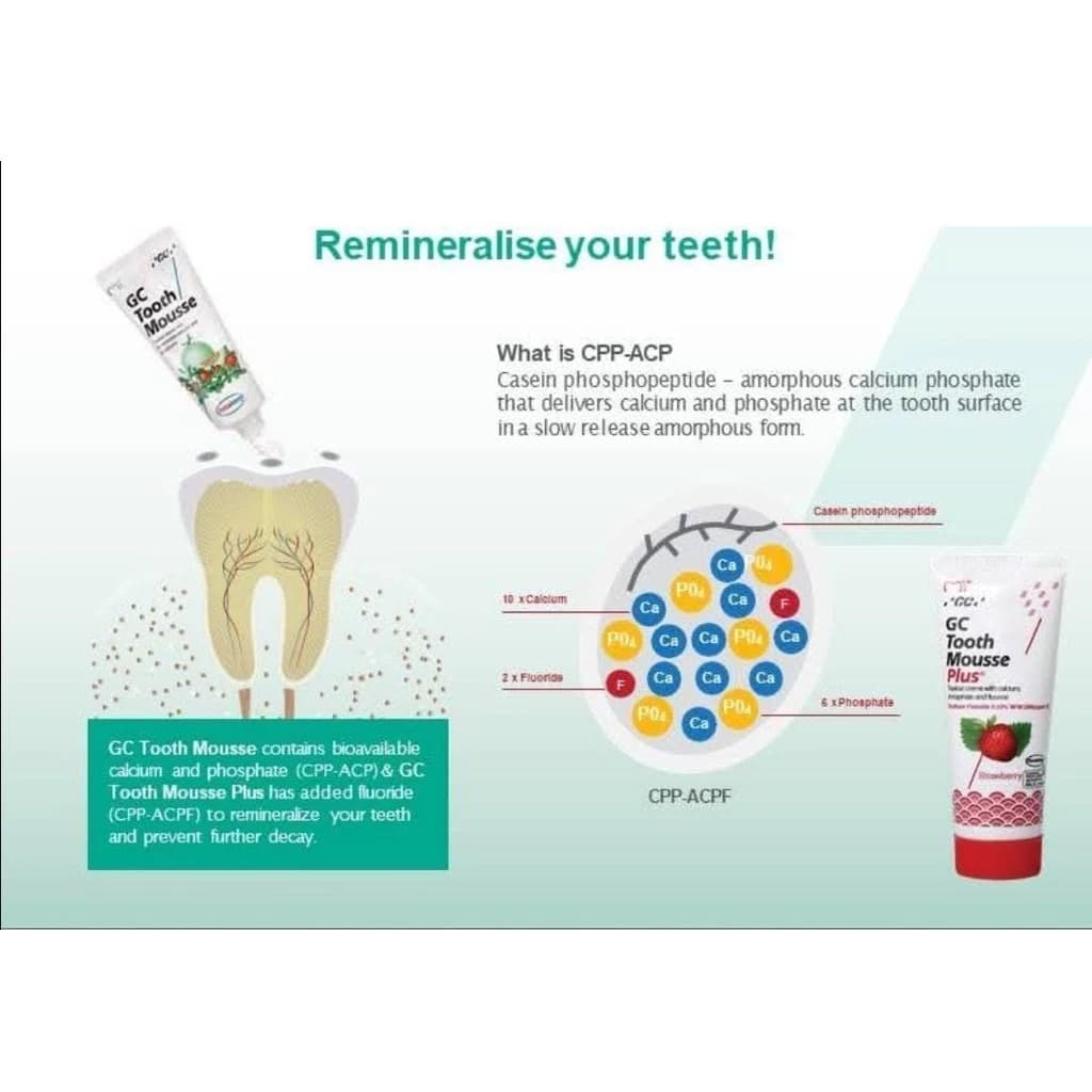 GC Tooth Mousse Plus Strawberry ผสมฟลูออไรด์ รูปที่ 4