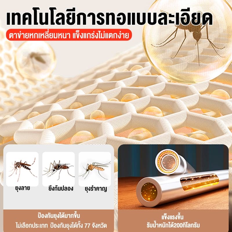 𝗦𝘂𝗻𝗳𝗮𝘆 มุ้งกันยุงพับได้ สไตล์ใหม่ มุ้ง มุ้งครอบผู้ใหญ่ 5ฟุต 6ฟุต 6.6ฟุต กันแมลง พร้อมม่านเตียงรอบมุ้ง มุ้ง มีซิป รูปที่ 3