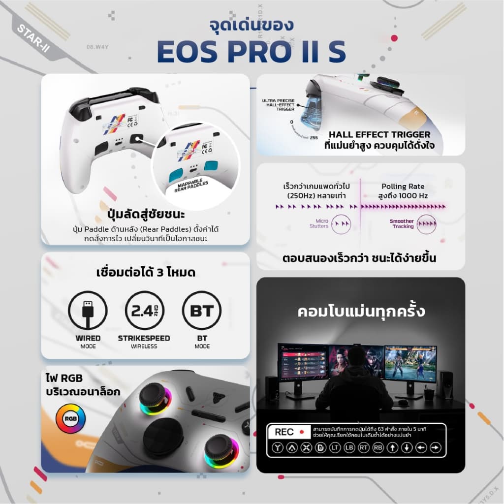 FANTECH จอยเกมมิ่งไร้สาย / bluetooth Wireless gaming controller รองรับ PC,PS, Android,IOS,รุ่น WGP15 รูปที่ 6