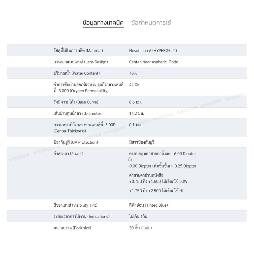 Bausch & Lomb : Biotrue ONEday for Presbyopia คอนแทคเลนส์สายตายาวตามวัย รูปที่ 8