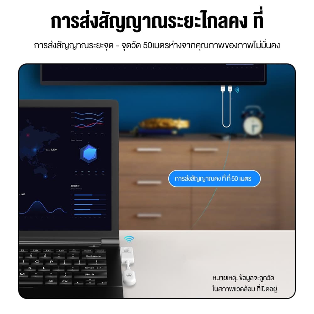 NEXSIP อุปกรณ์แชร์หน้าจอไร้สาย CS7 ไร้สาย Type-C HD 1080P สําหรับ TV Stick มอนิเตอร์ โปรเจคเตอร์ PC HDMI รูปที่ 8