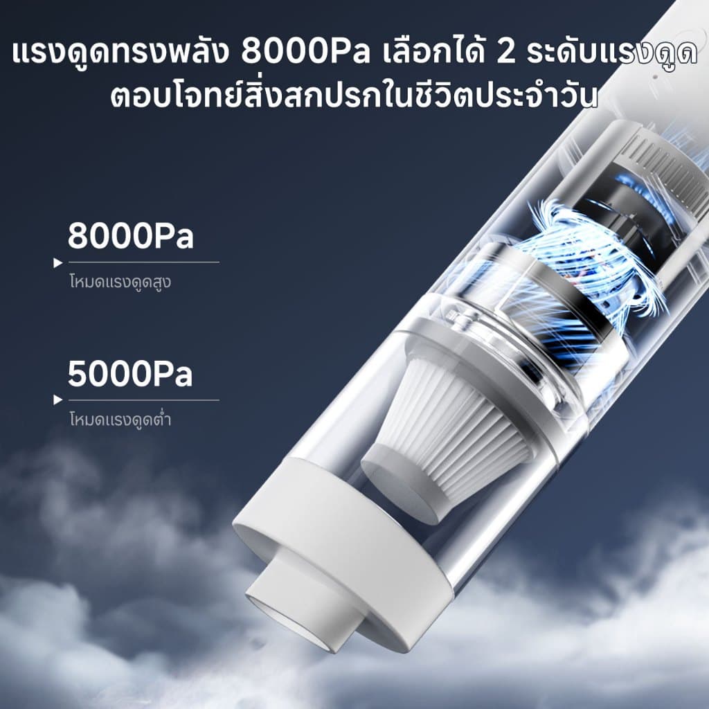 Simplus x PP Krit เครื่องดูดฝุ่นมือถือ 3-in-1 ดูด-เป่า ไร้สาย แรงดูด 8000Pa ใช้ในบ้าน-ในรถ XCQH018 รูปที่ 5