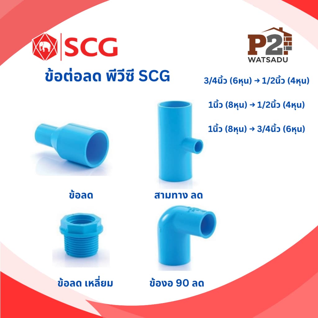 SCG ข้อต่อลด พีวีซี ข้อต่อตรงลด สามทางลด ข้อลดเหลี่ยม ข้องอลด SCG รูปที่ 1