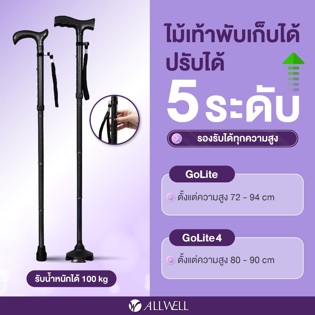 ALLWELL ไม้เท้าช่วยเดินพับได้ ช่วยพยุง รุ่น GOLITE / GOLITE4 ไม้เท้าพยุงเดินพับได้ Walking Stick มีให้เลือก รูปที่ 6