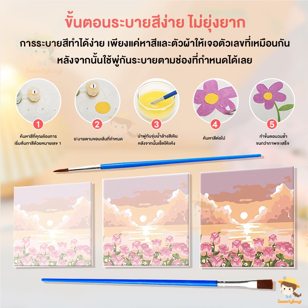 SWEETYBAYI ระบายสีตามตัวเลข DIY ภาพวาดสีน้ำมันดิจิตอลใส่กรอบ ฝึกสมาธิ ของเล่นวาดภาพ กระตุ้นจินตนาการ ระบายสีตามเลข รูปที่ 3