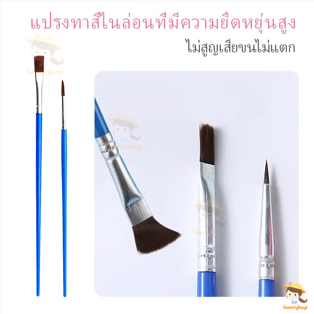 SWEETYBAYI ระบายสีตามตัวเลข DIY ภาพวาดสีน้ำมันดิจิตอลใส่กรอบ ฝึกสมาธิ ของเล่นวาดภาพ กระตุ้นจินตนาการ ระบายสีตามเลข รูปที่ 4