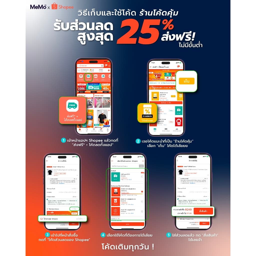 MeMo™ | NEW | Dual Crest งานปักนูน + twill ผ้า Supersoft แขนสั้น ทรง Unisex รูปที่ 7