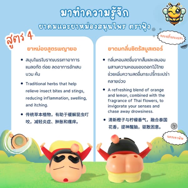 ยาดม & ยาหม่องตราฟุ้ง 2in1 สูตร 4 กลิ่นหอมสดชื่น คลายเครียด พกง่าย - ชินจังยาดมสมุนไพร ใช้ได้ทุกที่! รูปที่ 6