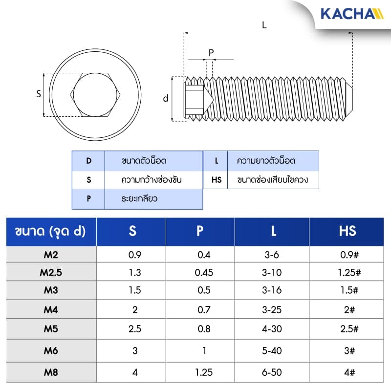 Kacha สกรูตัวหนอน สกรูหัวจมหกเหลี่ยม สแตนเลส 304 ขนาด M8 ยาว 6-50มิล ทนทานสนิมและการกัดกร่อน GB77 รูปที่ 9