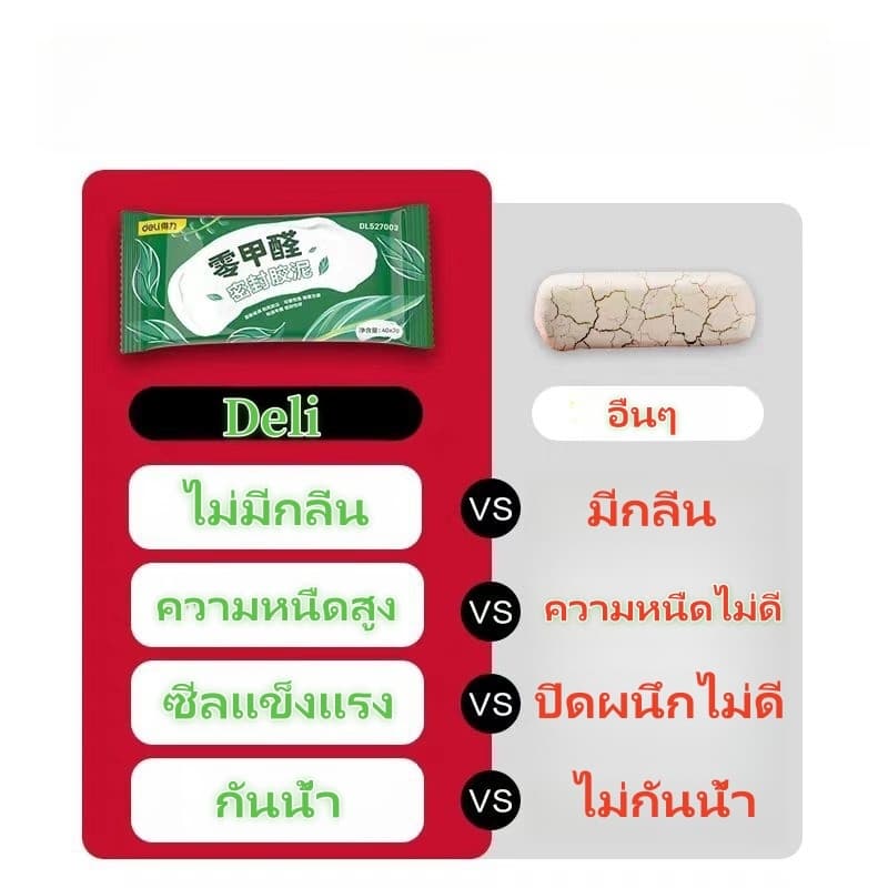 Deli ดินน้ำมันอุดรอยรั่ว 40G ซิลิโคนอุดรู โฟมอุดกำแพง ผนัง ปิดหลุมที่กำแพง ดินน้ำมันโฟมอุดผนัง ซ่อมกำแพง รูปที่ 5