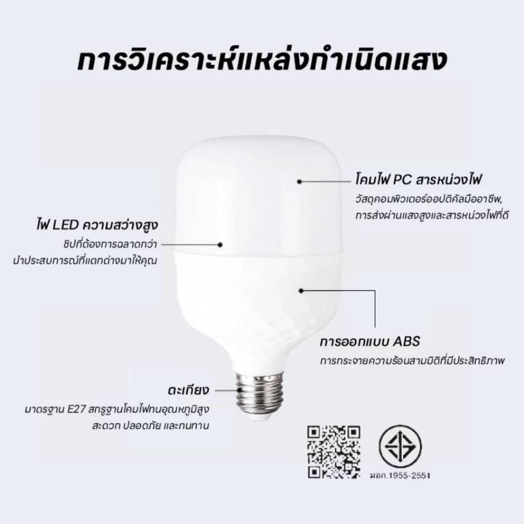 HS-45W-125WหลอดไฟLED 45W 55W 65W 85W 125W มี2เเสงให้เลือก หลอดไฟประหยัดพลังงาน ใส่กับขั้วหลอดไฟ E27 สินค้าดีมีคุณภาพ รูปที่ 3
