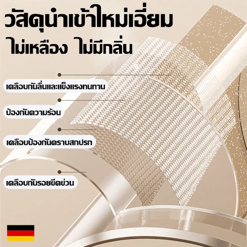 ผ้าปูโต๊ะแบบใส 100% ผ้าคลุมโต๊ะ PVC 1.55 มม หนาขึ้น สามารถสัมผัสกับอาหารได้โดยตรง กันน้ำมันกันความร้อน ทนทาน รูปที่ 4