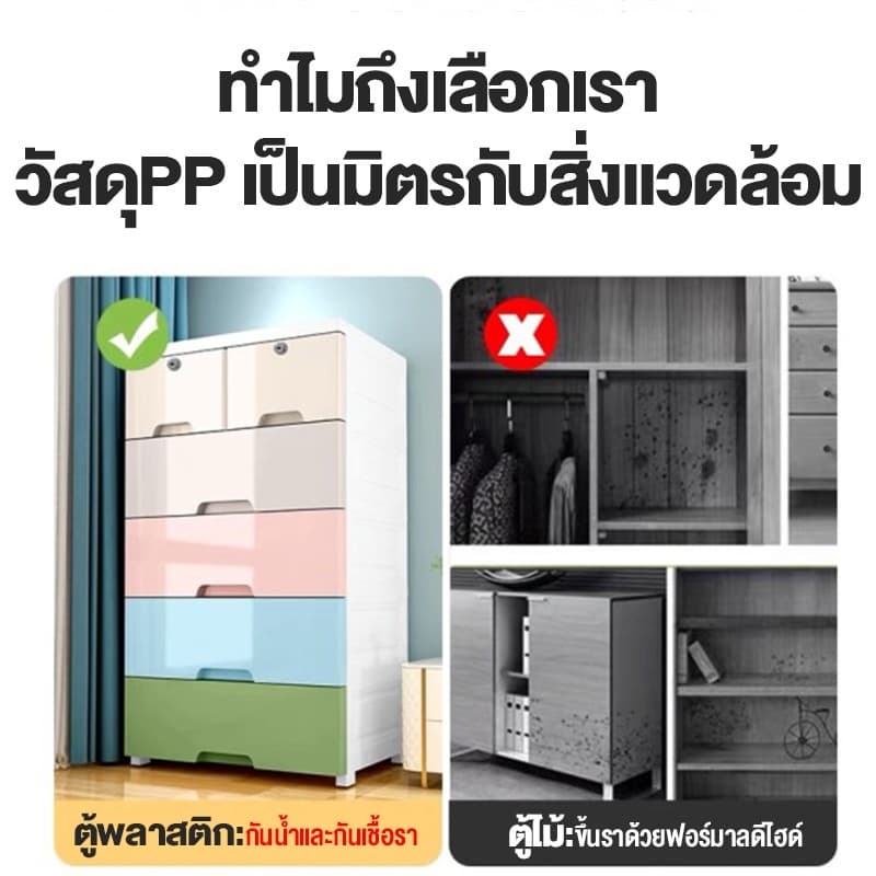 ลิ้นชักพลาสติก กล่องพลาสติก กล่องใส่ของ ลิ้นชักเก็บของ ตู้ลิ้นชักถูกๆ พลาสติกเก็บของ กล่องพลาสติกเก็บของ สีขาว ตู้เสื้อผ รูปที่ 7
