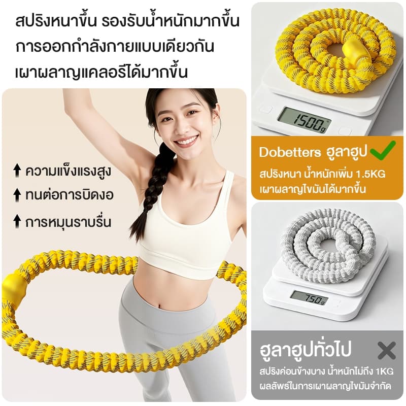 Dobetters ฮูล่าฮูป น้ำหนักเบา1.5KG ออกกำลังกายกล้ามเนื้อทั่วร่างกาย กระชับเอวและหน้าท้อง เบิร์นไขมัน รูปที่ 7