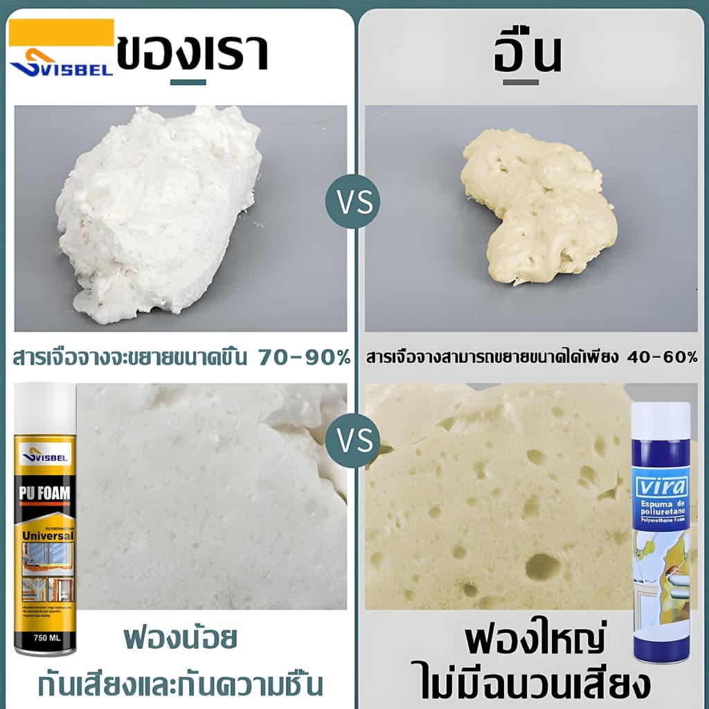 สินค้าขายดีพียูโฟมกระป๋อง ขนาด 750 ML กันเสียงและฉนวนกันความร้อน ยืดหยุ่นสูง สเปรย์โฟมเอนกประสงค์ โฟมอุดรอยรั่ว รูปที่ 8
