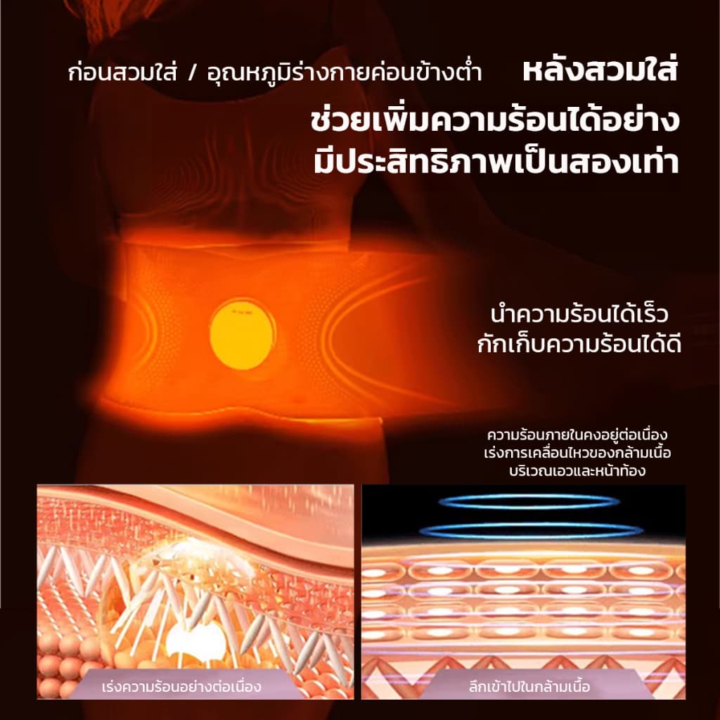 เครื่องนวดเอว กระชับสัดส่วน ควบคุมอุณหภูมิได้ 3 ระดับ นวดด้วยระบบ EMS ความจุแบตเตอรี่ 2500mAh รูปที่ 6