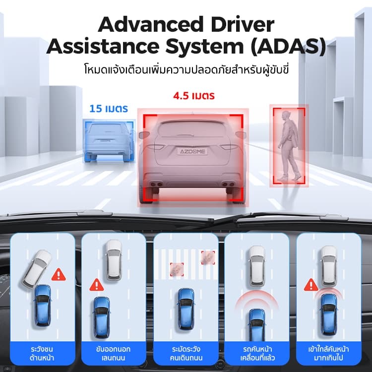 *ติดตั้งฟรี* AZDOME M330 MAX กล้องติดรถ 4K 2.5K Full HD WIFI GPS ADAS ทนร้อนสูง Capacitor รับประกัน 1 ปี รูปที่ 5