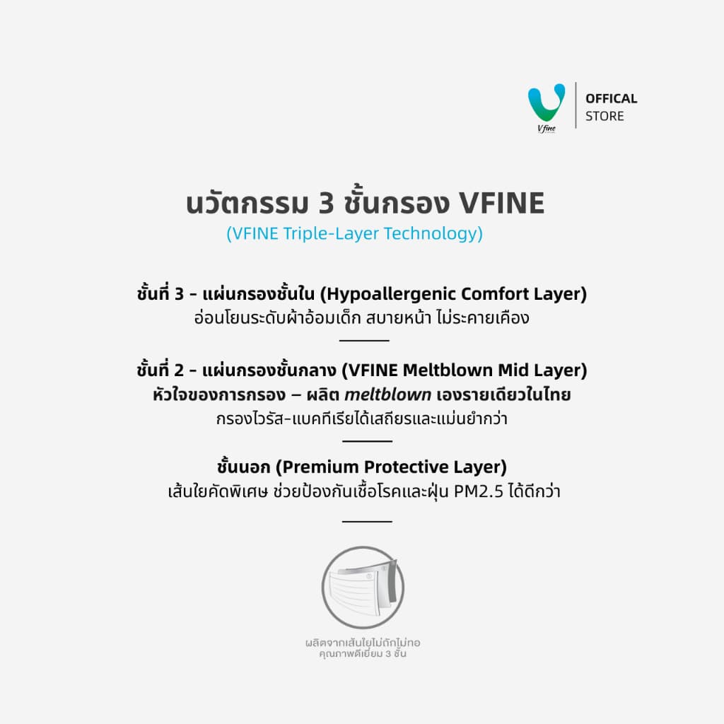VFINE Activated Carbon Face Mask – เสริมชั้นคาร์บอน ลดกลิ่นมลภาวะ รูปที่ 3