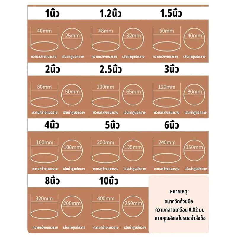 สายส่งน้ำ ทนแรงดันสูง ขนาด สายส่งน้ำ 2นิ้ว/2.5นิ้ว 20-100เมตร สายยางดับเพลิง สายส่งPE รูปที่ 8