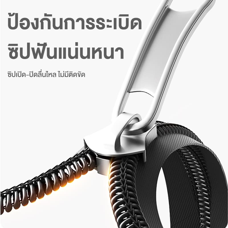 MeeTOO กระเป๋าเดินทาง 20/24นิ้ว กระเป๋าลาก วัสดุPC+ABS แข็งแรงทนทาน ล้อสากล360°เงียบ luggage bag รูปที่ 5