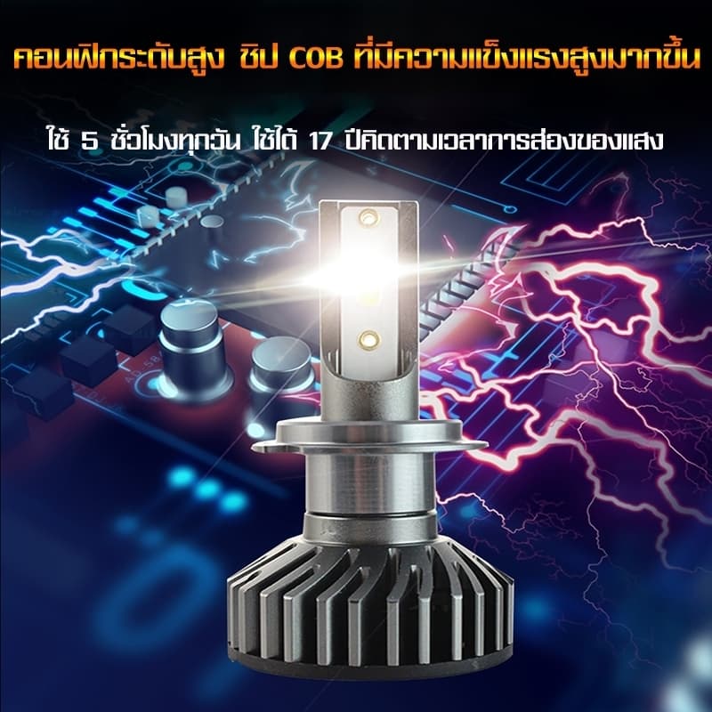 หลอดไฟหน้ารถ 20000LMไฟหน้ารถ คุณภาพสูง แสงสีขาวสว่าง LED H1 H4 H8 H11 สำหรับรถแต่ละคัน รูปที่ 5