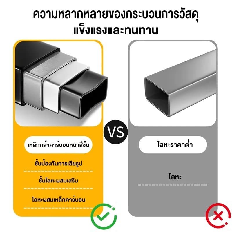 โต๊ะแคมปิ้ง โต๊ะแคมป์ปิ้ง พับได้ โต๊ะ พับแคมป์ปิ้ง โต๊ะพับแคมป์ปิ้งพับได้ โต๊ะกลาง แจ้งสำหรับตั้งแคมป์ รูปที่ 5