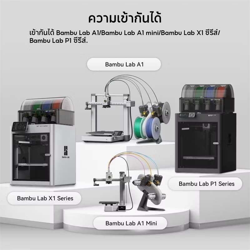 Bambu Lab PLA Matte Refill Filament 1.75mm 1KG พิมพ์ง่าย คุณภาพสูง พร้อม RFID รูปที่ 5