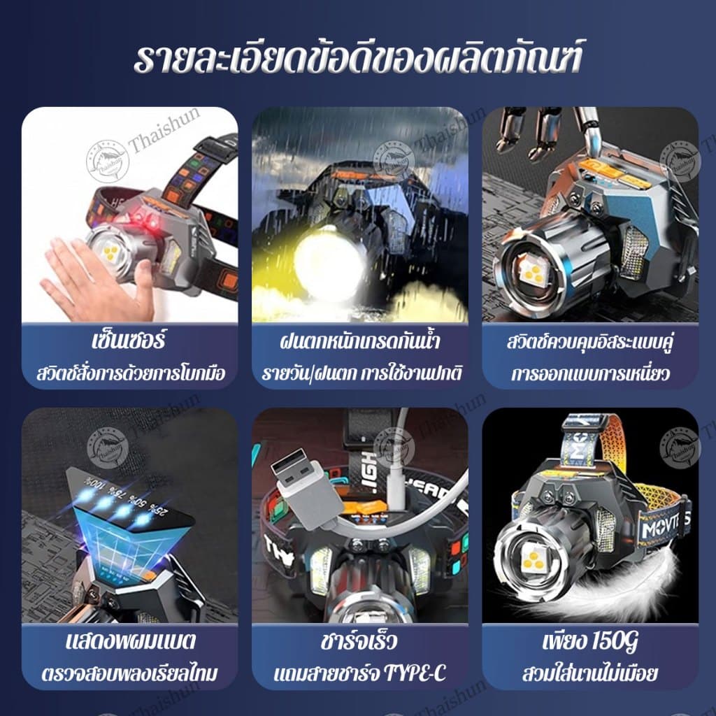 Thaishun ไฟฉายคาดหัว ไฟคาดหัว 30000mAh 99999980W ปรับได้4สี เซ็นเซอร์โบกมือสว่างได้10กมกันน้ำกันฝน ไฟฉายคาดศรีษะ รูปที่ 4