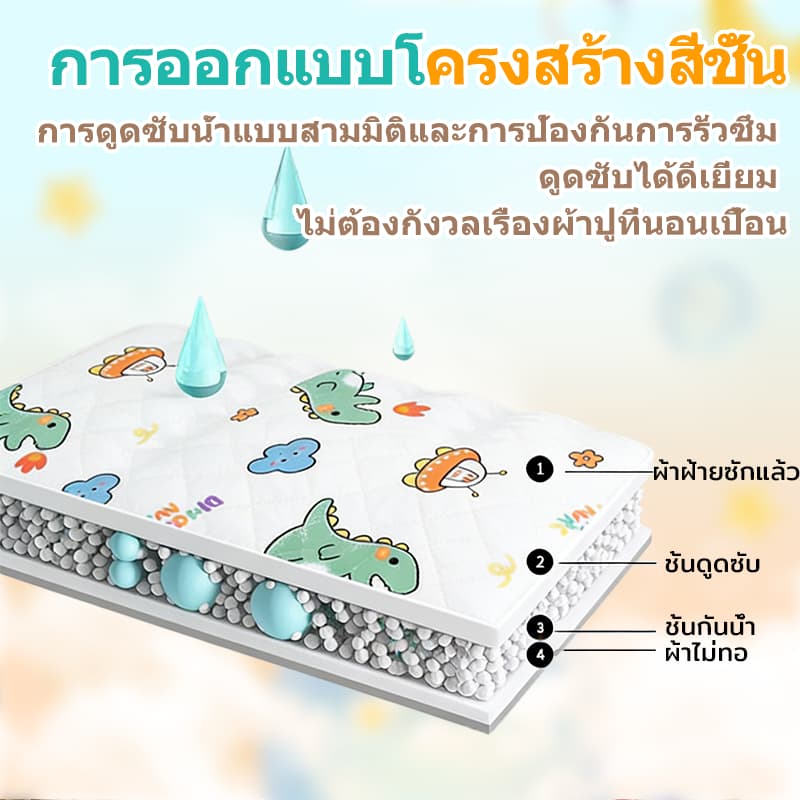ผ้ารองฉี่เด็ก ผ้ายางรองฉี่ ขนาด 50×70/70×90/100x150/120x150ซม กันน้ำ ผ้าฝ้าย ลายน่ารัก รูปที่ 4