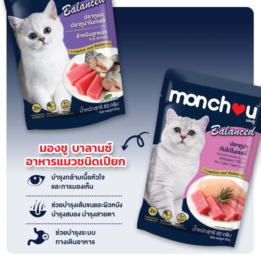 monchou Balanced อาหารเปียกแมว สูตร Balanced ไม่เติมเกลือ 80กรัม รูปที่ 2